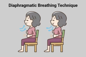 فوائد التنفس العميق وكيفية القيام به