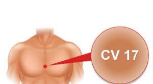 نقاط العلاج بالضغط  في الجسم لتجديد النشاط